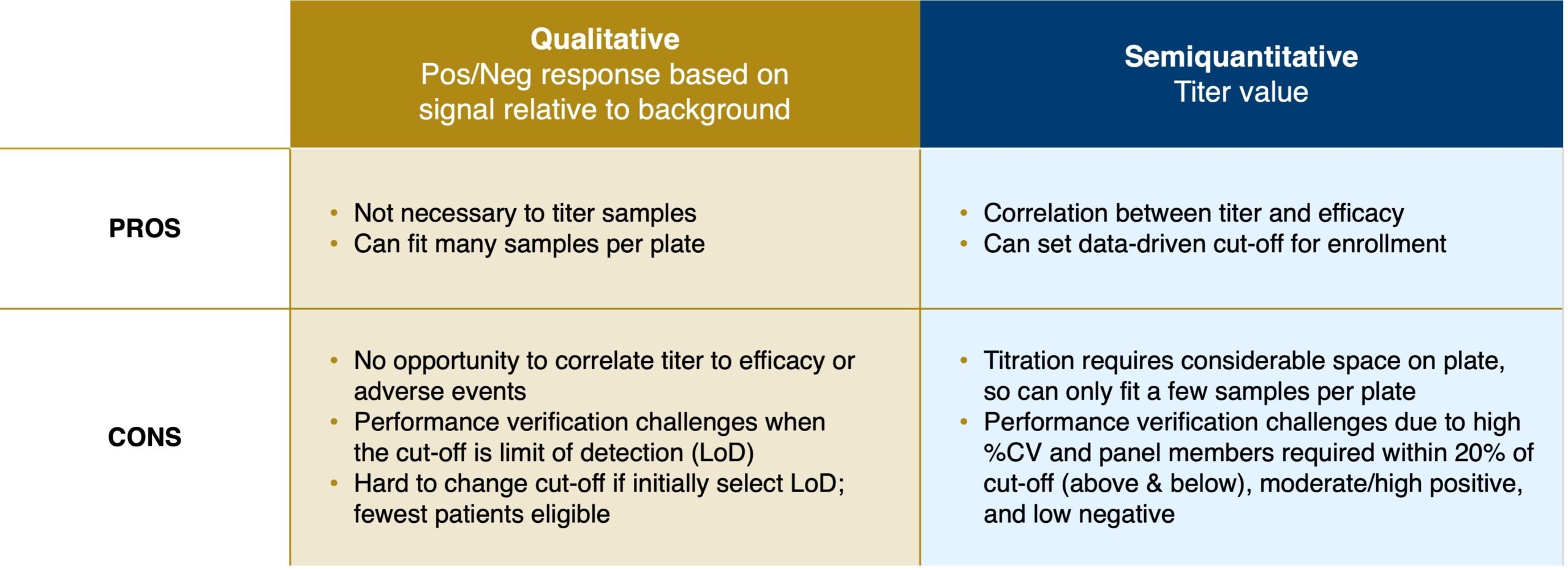 CDx-Blog-Image-1-scaled