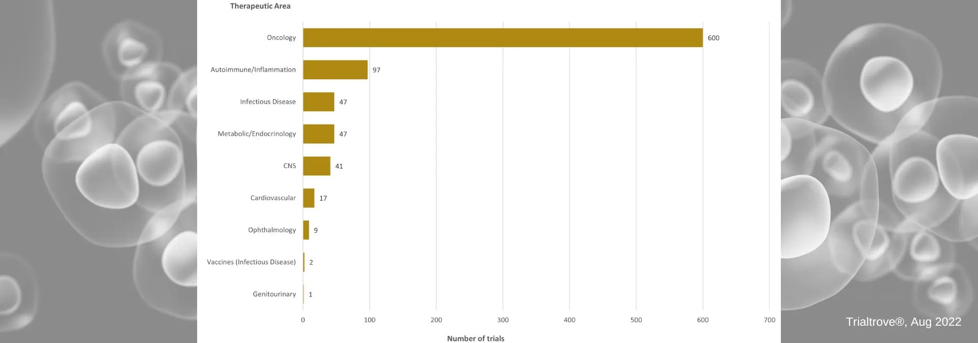 Cell Therapy (2) (1)