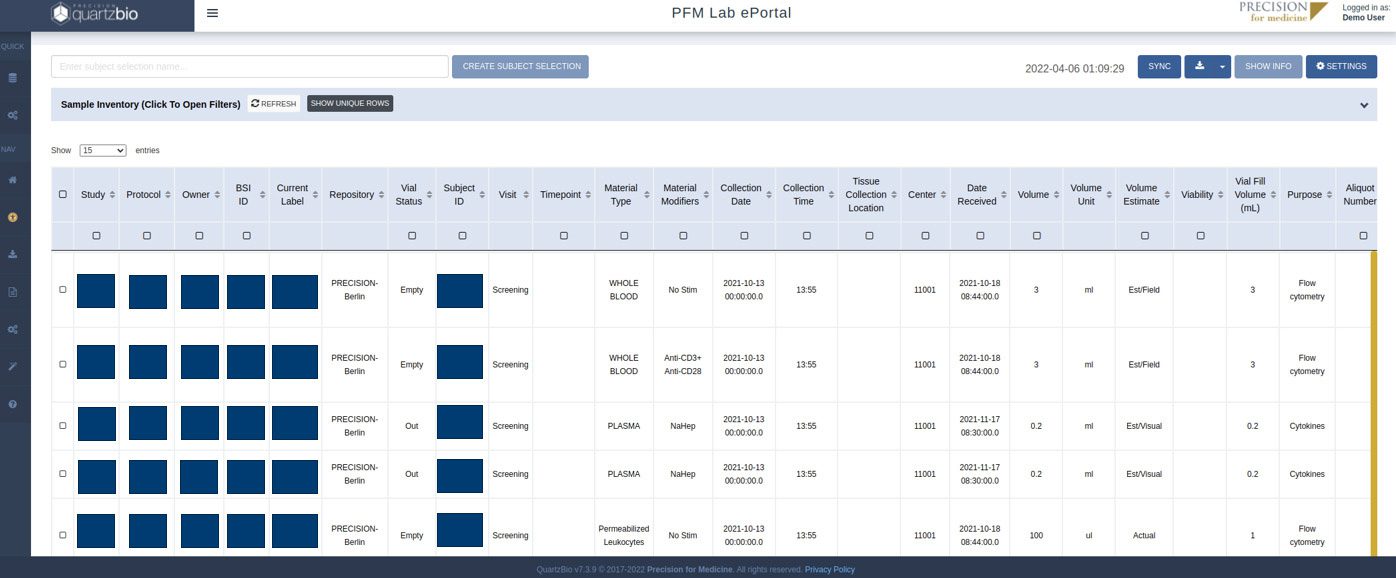 Central-Labs-e-Portal-Chart1 (1)