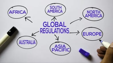 The Multistakeholder Healthcare Environment – The Evolving Role of Regulators