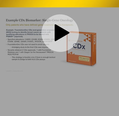 PFM - Companion Diagnostics_ Strategies for Effective Co-Development with Therapeutics - Webinar PFM - Companion Diagnostics_ Strategies for Effective Co-Development with Therapeutics - Webinar
