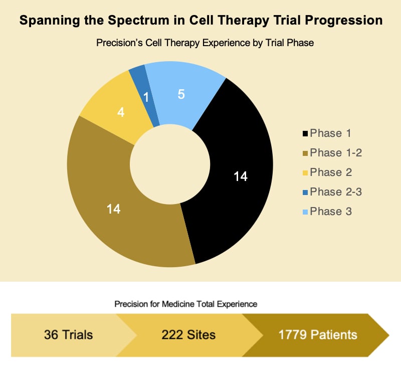 spanningthescpectrum spanningthescpectrum