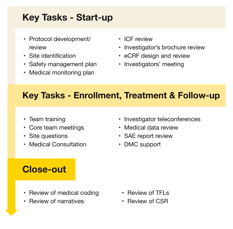 keytasks-1 keytasks-1