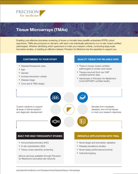 Tumor Microarrays (TMAs)
