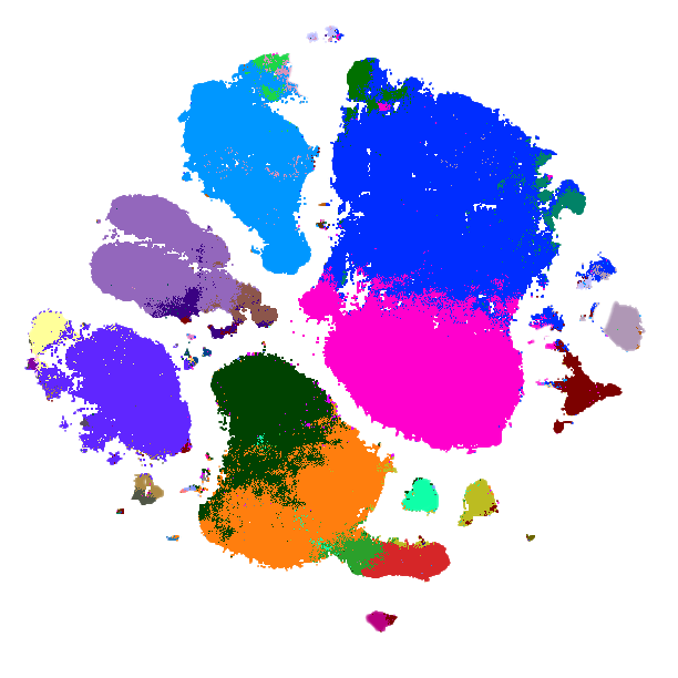 Spectral flow no background